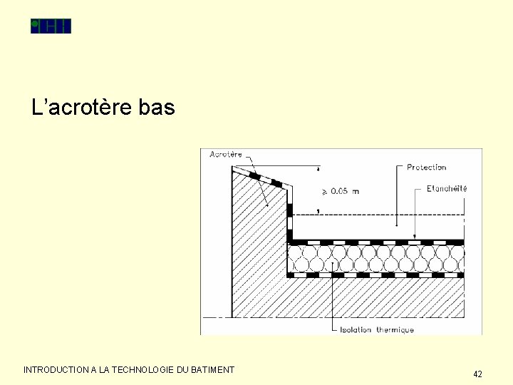 L’acrotère bas INTRODUCTION A LA TECHNOLOGIE DU BATIMENT 42 