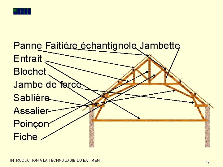 Panne Faitière échantignole Jambette Entrait Blochet Jambe de force Sablière Assalier Poinçon Fiche INTRODUCTION