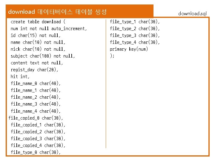 download 데이터베이스 테이블 생성 create table download ( num int not null auto_increment, id