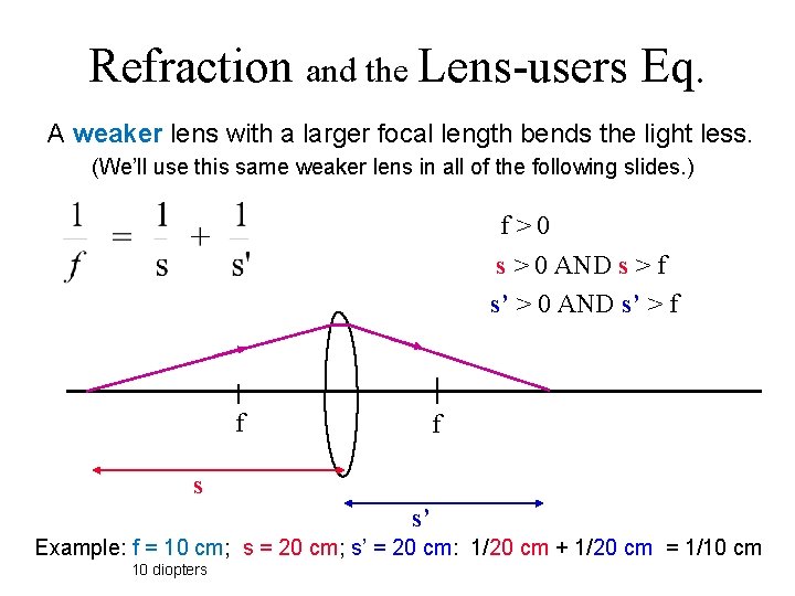 Refraction and the Lens-users Eq. A weaker lens with a larger focal length bends