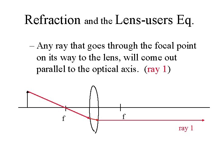 Refraction and the Lens-users Eq. – Any ray that goes through the focal point