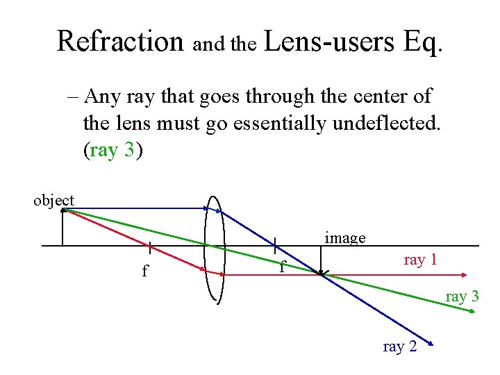 Refraction and the Lens-users Eq. – Any ray that goes through the center of