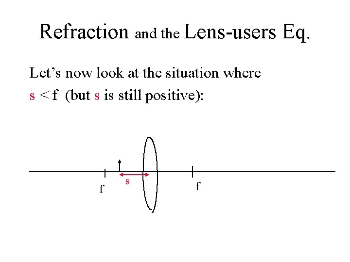 Refraction and the Lens-users Eq. Let’s now look at the situation where s <