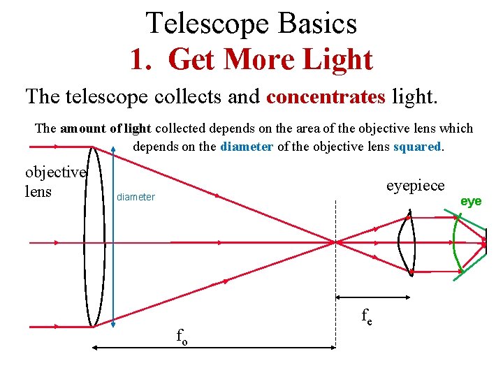Telescope Basics 1. Get More Light The telescope collects and concentrates light. The amount