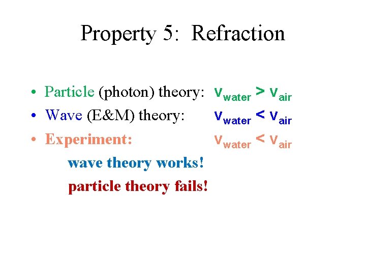 Property 5: Refraction • Particle (photon) theory: vwater > vair • Wave (E&M) theory: