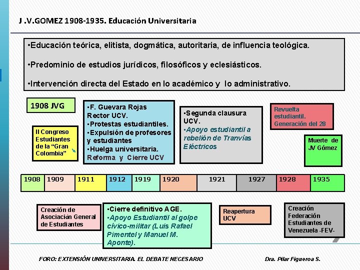 J. V. GOMEZ 1908 -1935. Educación Universitaria • Educación teórica, elitista, dogmática, autoritaria, de