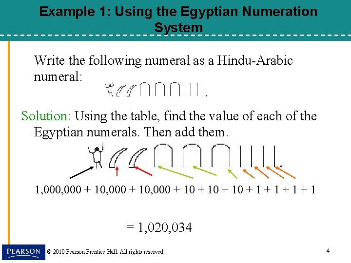 Example 1: Using the Egyptian Numeration System Write the following numeral as a Hindu-Arabic