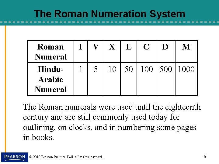 The Roman Numeration System Roman Numeral Hindu. Arabic Numeral I V X L C
