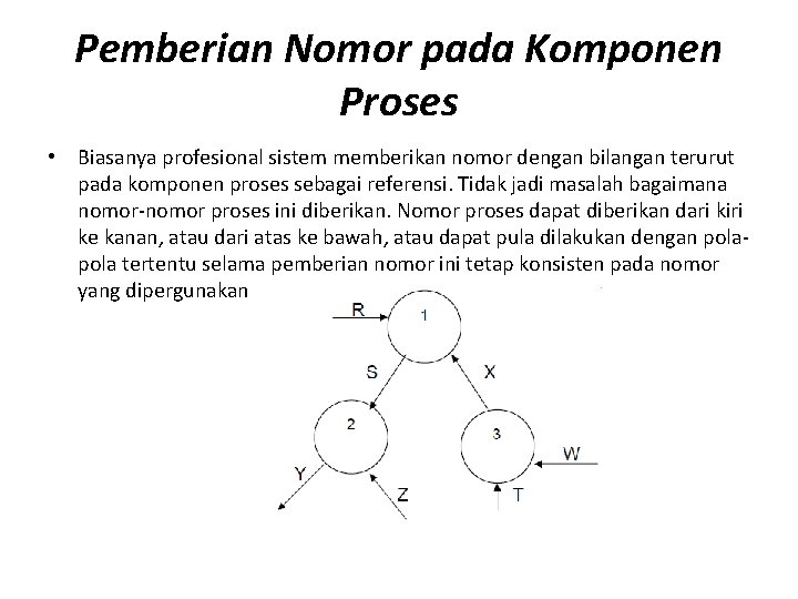 Pemberian Nomor pada Komponen Proses • Biasanya profesional sistem memberikan nomor dengan bilangan terurut