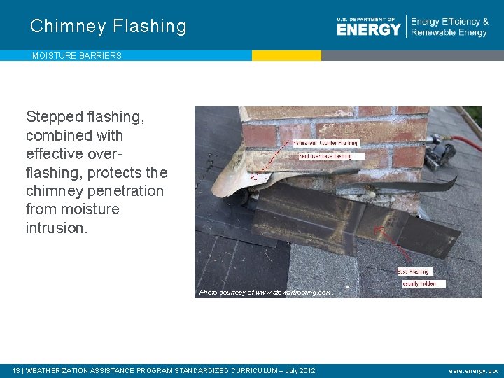 Chimney Flashing MOISTURE BARRIERS Stepped flashing, combined with effective overflashing, protects the chimney penetration