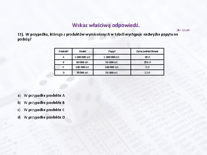 Wskaz właściwą odpowiedź. (0 – 12 pkt 11). W przypadku, którego z produktów wymienionych