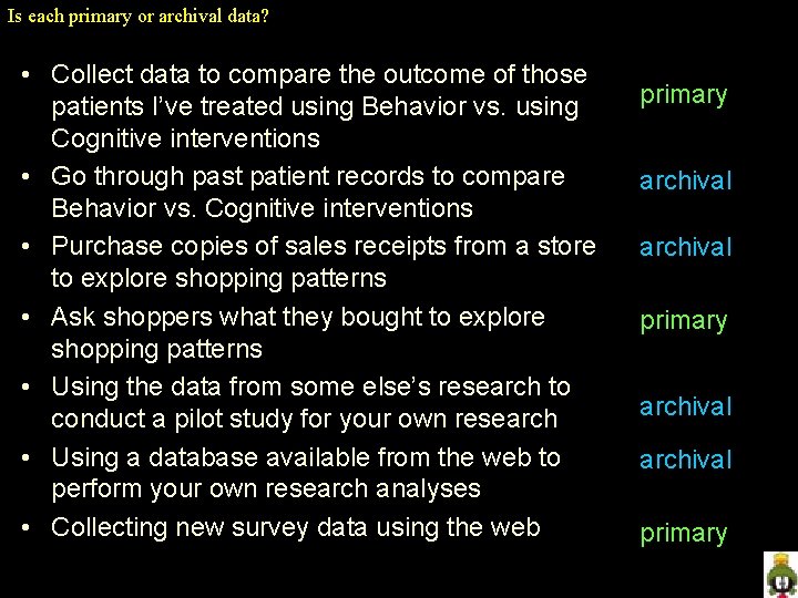 Is each primary or archival data? • Collect data to compare the outcome of