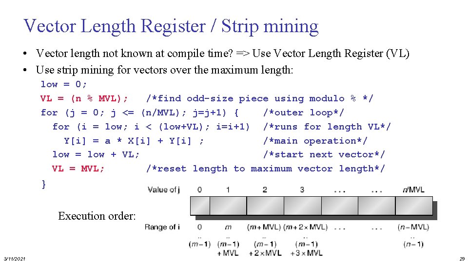 Vector Length Register / Strip mining • Vector length not known at compile time?