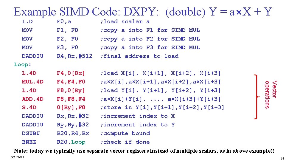 Example SIMD Code: DXPY: (double) Y = a×X + Y F 0, a F