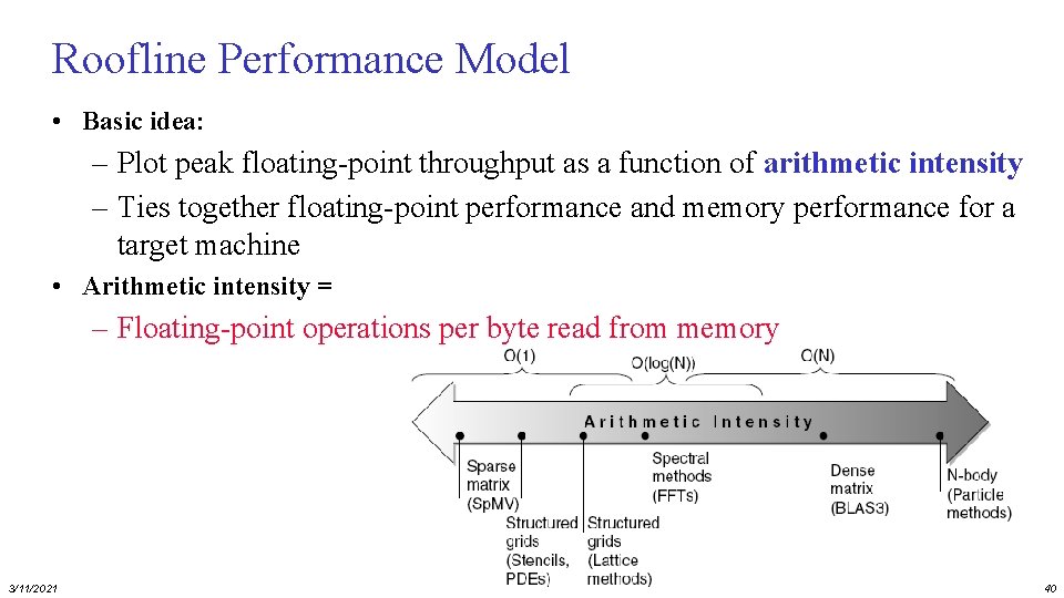 Roofline Performance Model • Basic idea: – Plot peak floating-point throughput as a function