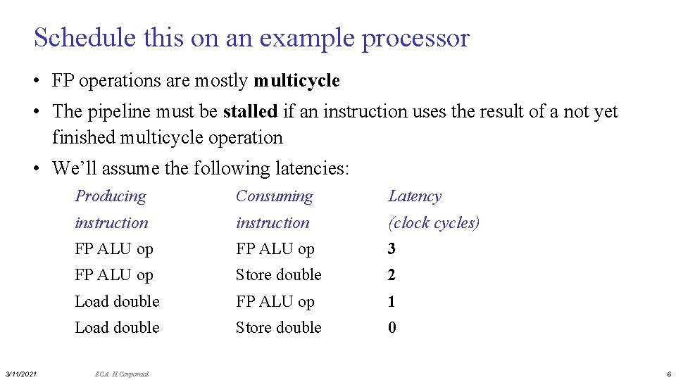 Schedule this on an example processor • FP operations are mostly multicycle • The