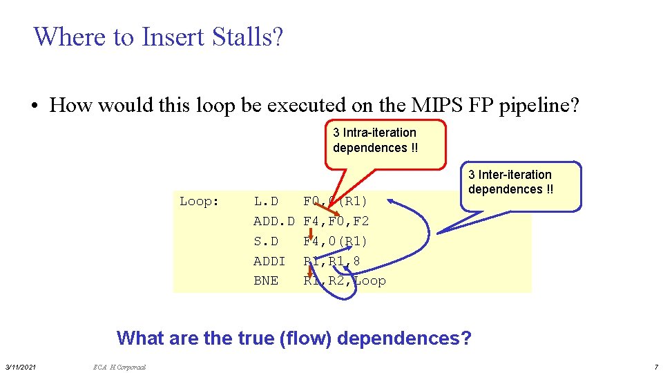Where to Insert Stalls? • How would this loop be executed on the MIPS