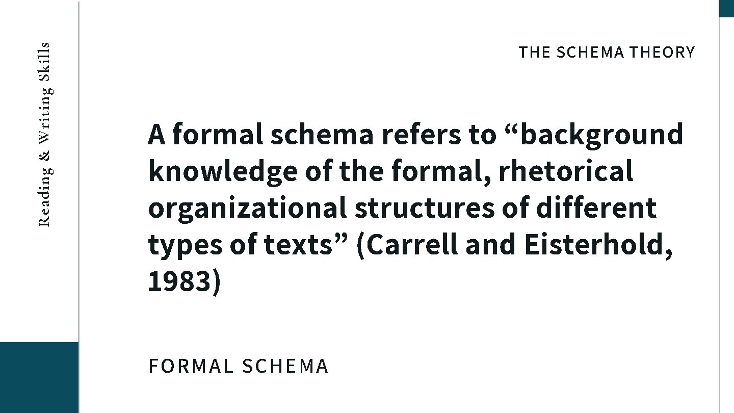 Reading & Writing Skills THE SCHEMA THEORY A formal schema refers to “background knowledge