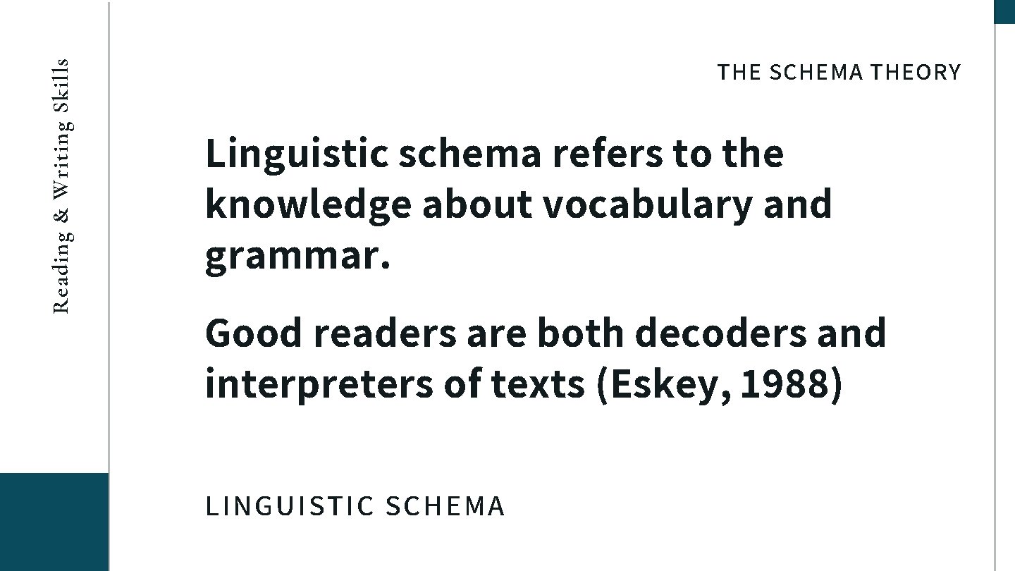 Reading & Writing Skills THE SCHEMA THEORY Linguistic schema refers to the knowledge about