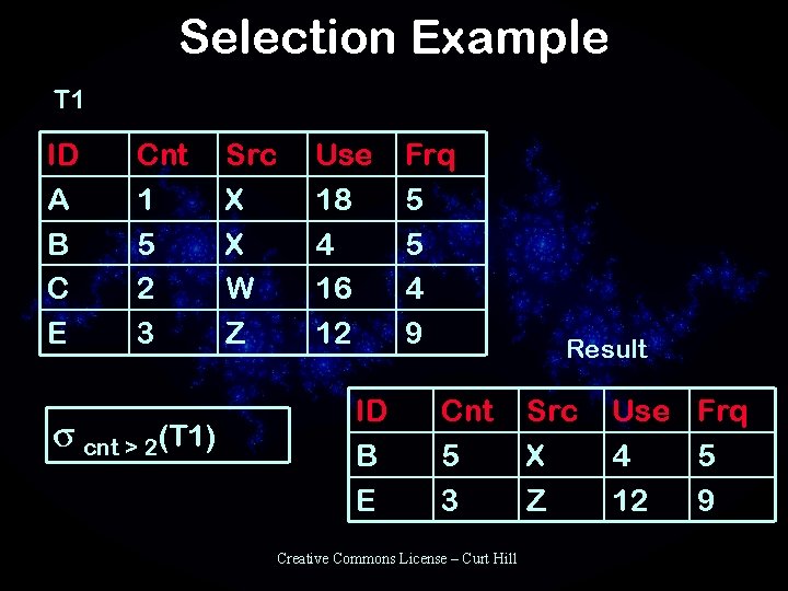 Selection Example T 1 ID A B C E Cnt 1 5 2 3