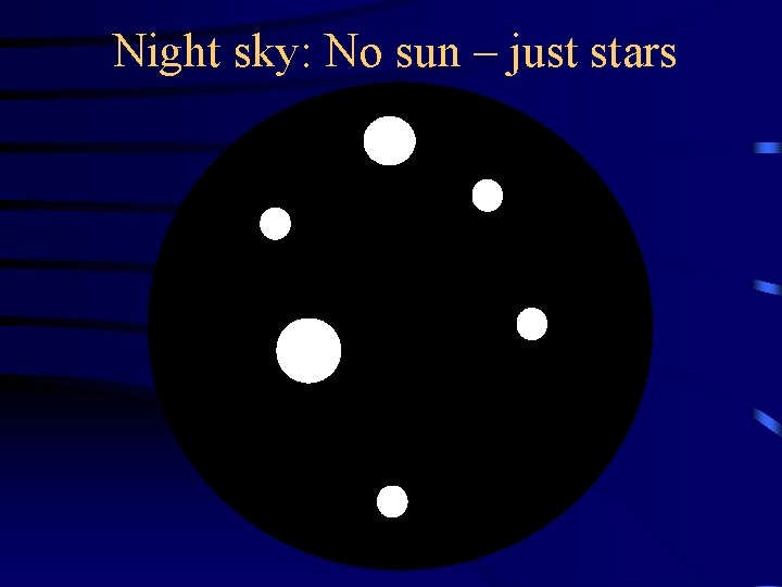 Night sky: No sun – just stars 