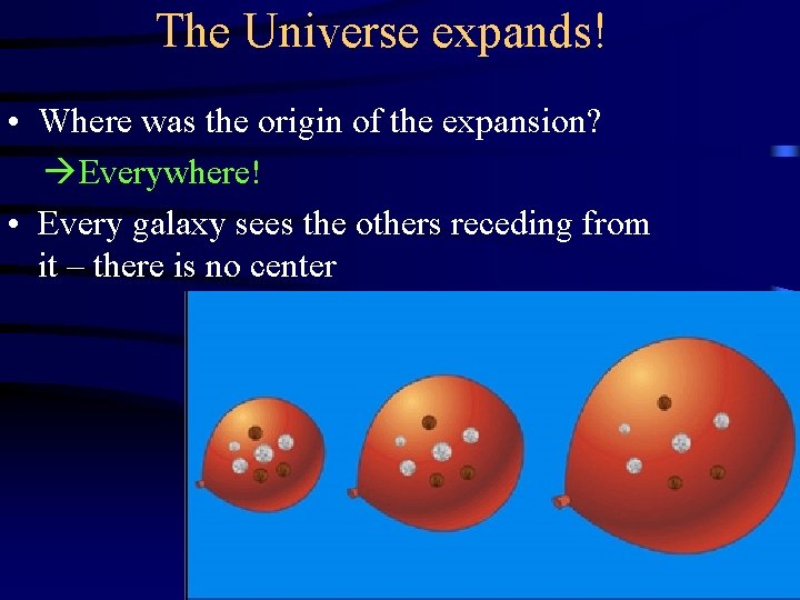 The Universe expands! • Where was the origin of the expansion? Everywhere! • Every
