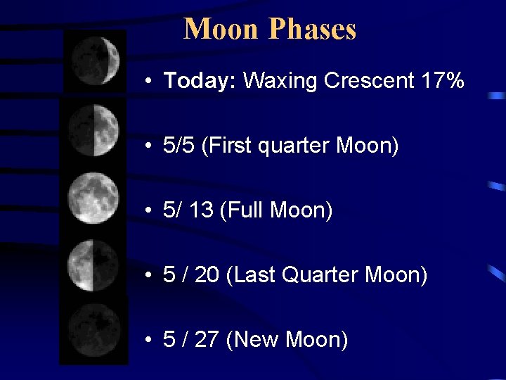 Moon Phases • Today: Waxing Crescent 17% • 5/5 (First quarter Moon) • 5/