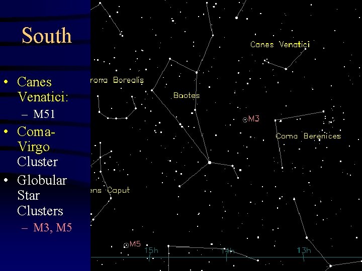 South • Canes Venatici: – M 51 • Coma. Virgo Cluster • Globular Star