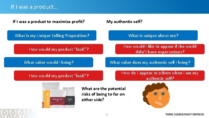 If I was a product… If I was a product to maximise profit? My