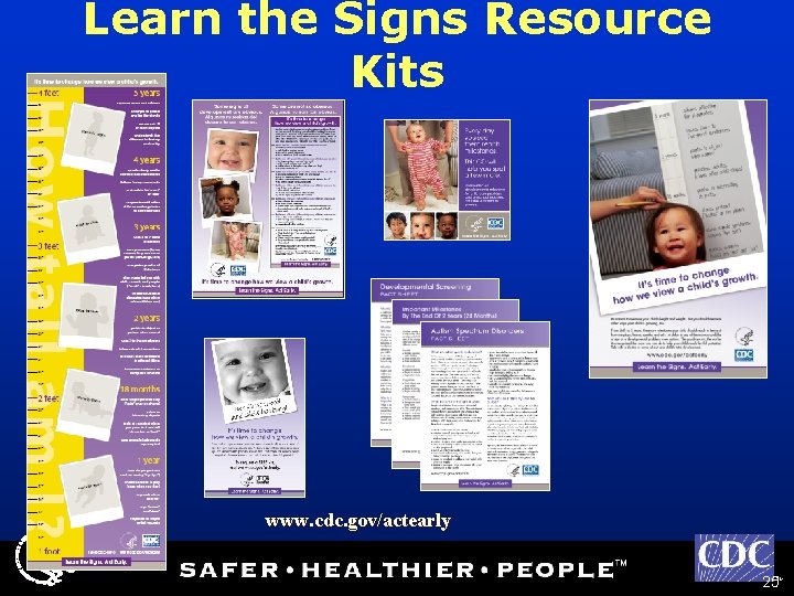 Learn the Signs Resource Kits www. cdc. gov/actearly 25 TM 