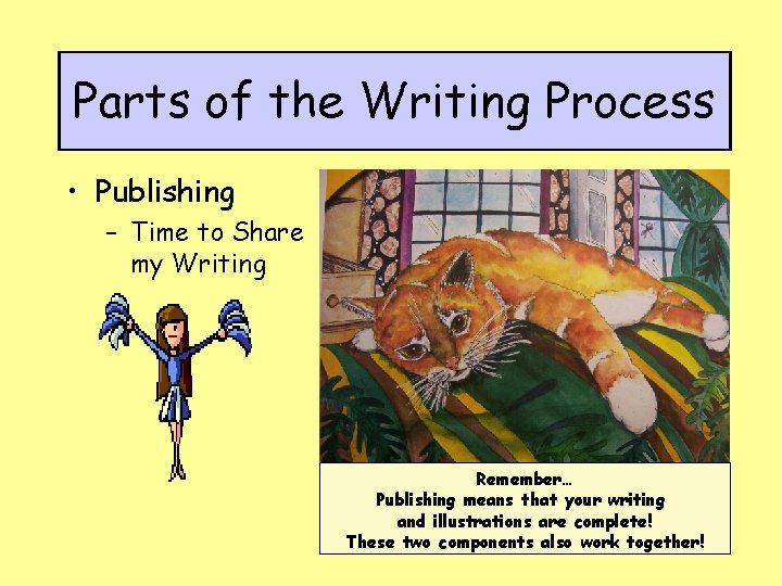 Parts of the Writing Process • Publishing – Time to Share my Writing Remember…