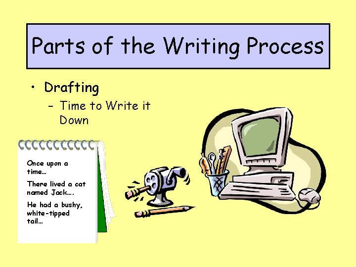 Parts of the Writing Process • Drafting – Time to Write it Down Once