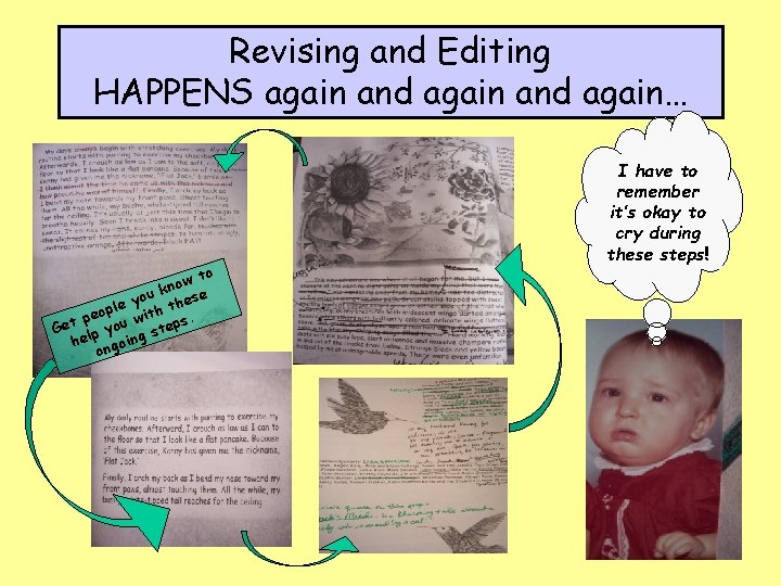 Revising and Editing HAPPENS again and again… to now k you these e l