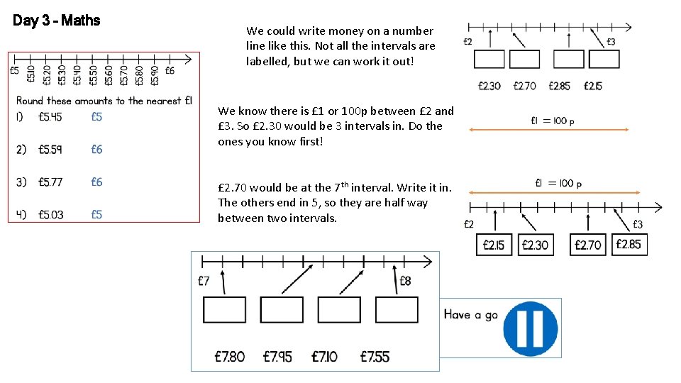 Day 3 – Maths We could write money on a number line like this.