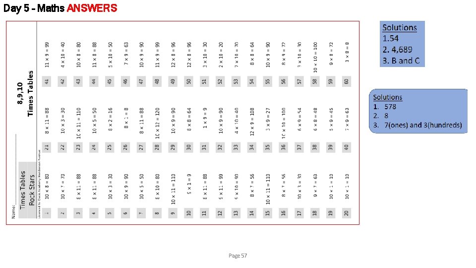 Day 5 – Maths ANSWERS Page 57 