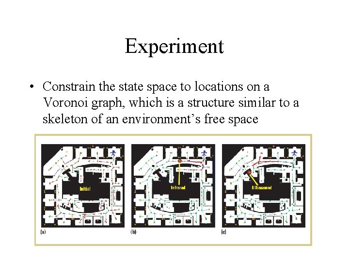 Experiment • Constrain the state space to locations on a Voronoi graph, which is