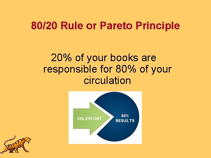 80/20 Rule or Pareto Principle 20% of your books are responsible for 80% of