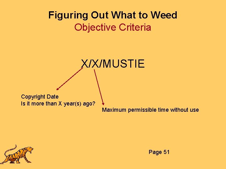 Figuring Out What to Weed Objective Criteria X/X/MUSTIE Copyright Date Is it more than