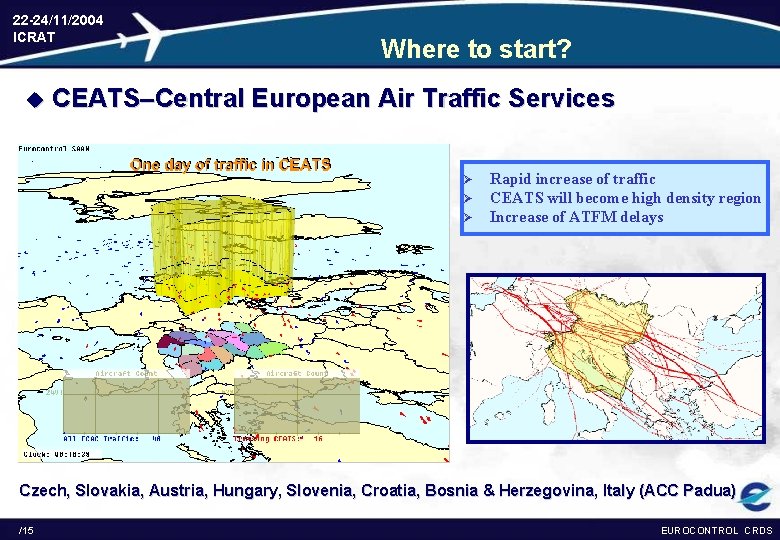 22 -24/11/2004 ICRAT u Where to start? CEATS–Central European Air Traffic Services Ø Ø