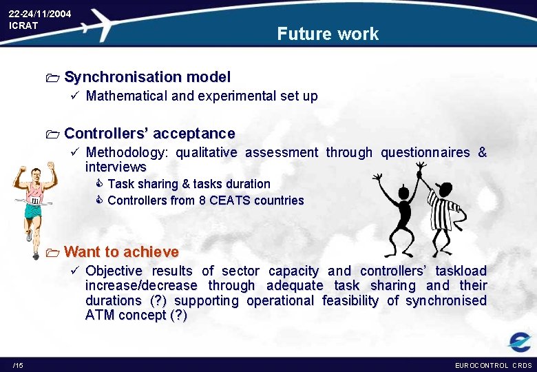 22 -24/11/2004 ICRAT Future work 1 Synchronisation model ü Mathematical and experimental set up