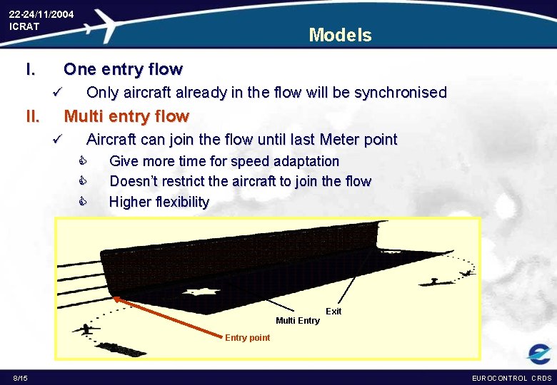 22 -24/11/2004 ICRAT I. One entry flow ü II. Models Only aircraft already in