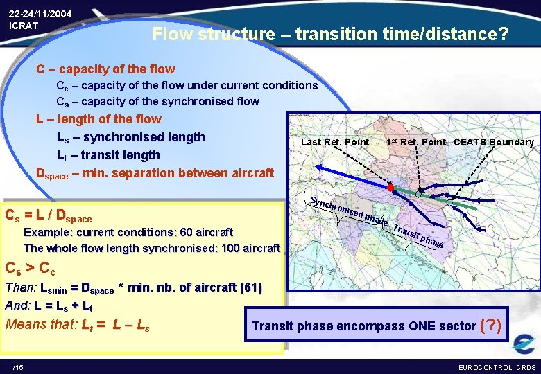 22 -24/11/2004 ICRAT Flow structure – transition time/distance? C – capacity of the flow