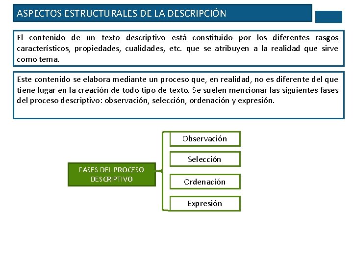 ASPECTOS ESTRUCTURALES DE LA DESCRIPCIÓN El contenido de un texto descriptivo está constituido por