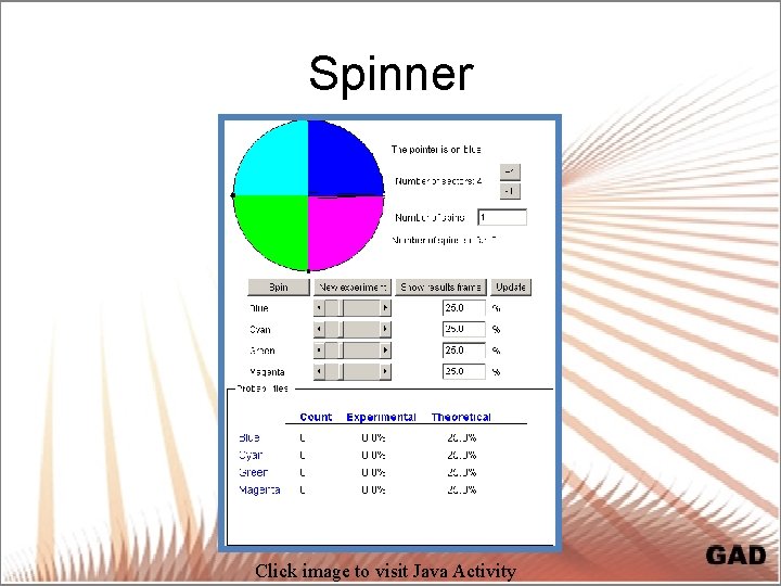 Spinner Click image to visit Java Activity 