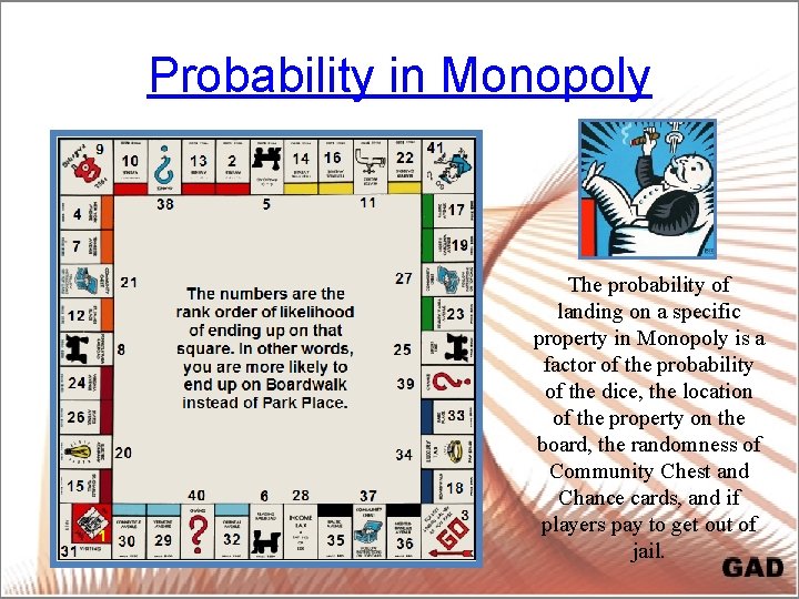 Probability in Monopoly The probability of landing on a specific property in Monopoly is