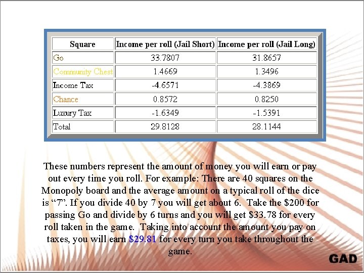 These numbers represent the amount of money you will earn or pay out every