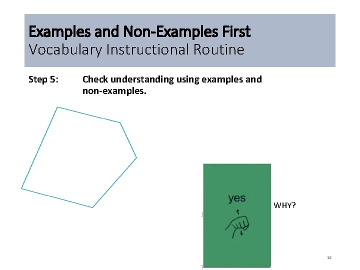 Examples and Non-Examples First Vocabulary Instructional Routine Step 5: Check understanding using examples and