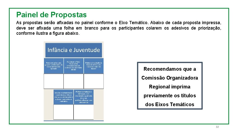 Painel de Propostas As propostas serão afixadas no painel conforme o Eixo Temático. Abaixo