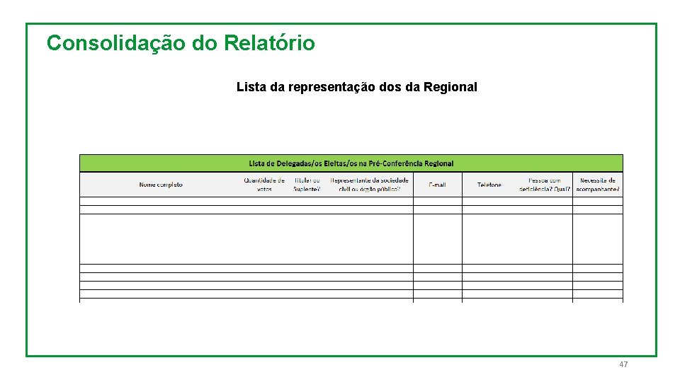 Consolidação do Relatório Lista da representação dos da Regional 47 