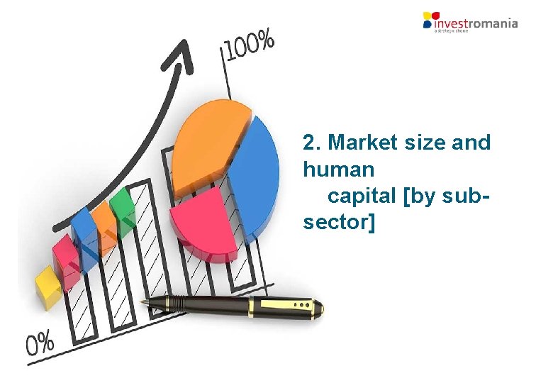 2. Market size and human capital [by subsector] 